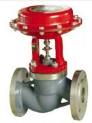 ���(d��ng)��Ĥ�Д��y