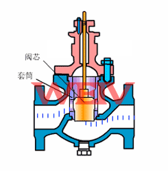 �����Ͳ�{��(ji��)�y����ԭ��